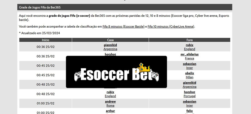 O rolo jogo do bicho