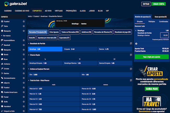 Slots menos frequentados