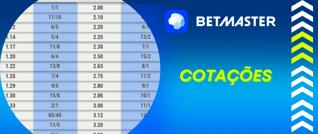 Betfair sports app