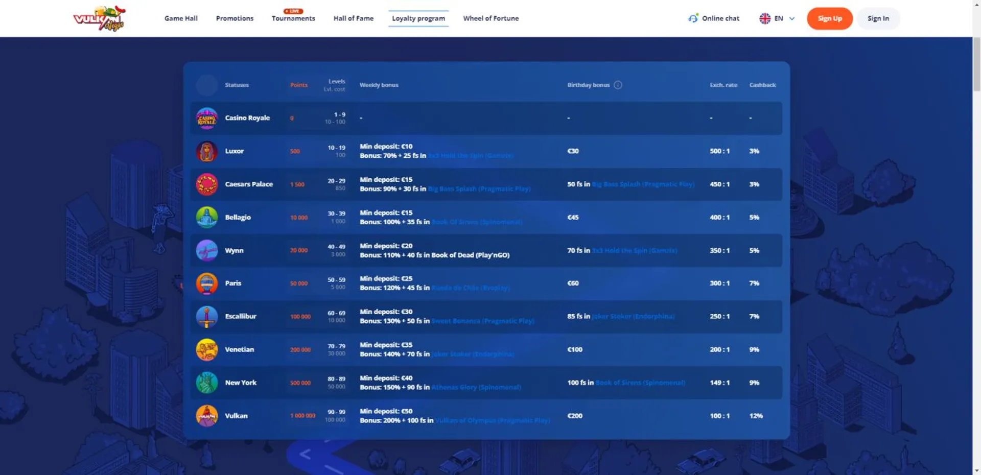 Esportes virtuais betano